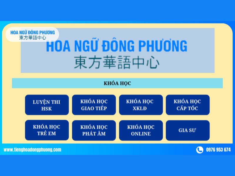 Hoa Ngữ Đông Phương đã và đang trung tâm tiếng Trung được nhiều học viên đánh giá cao